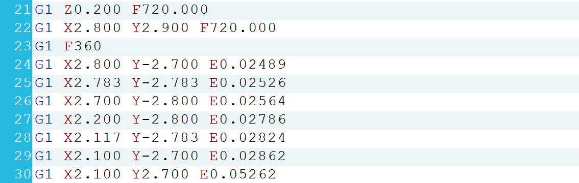 Beginners Guide to 3D Printing G-Code Commands