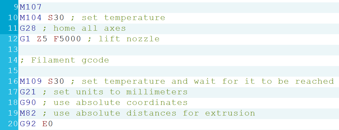 Getting Started with G-code