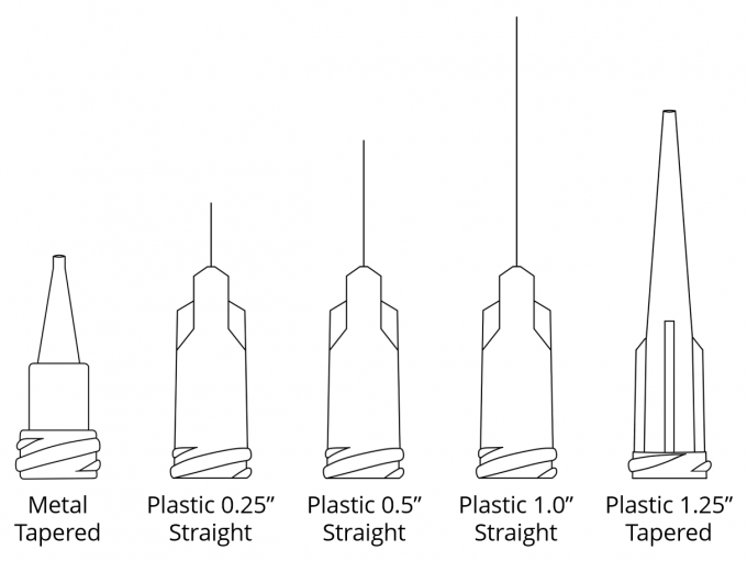bioprinting-101-learn-how-to-3d-bioprint-support-allevi
