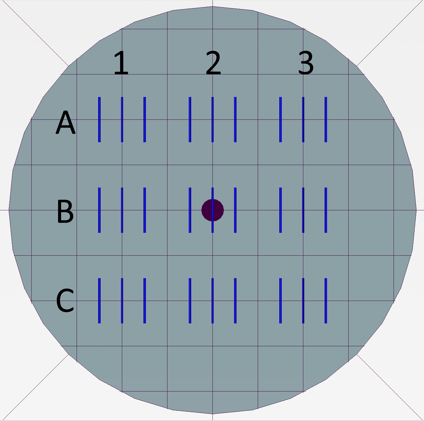 g-code line tests for print parameter optimization