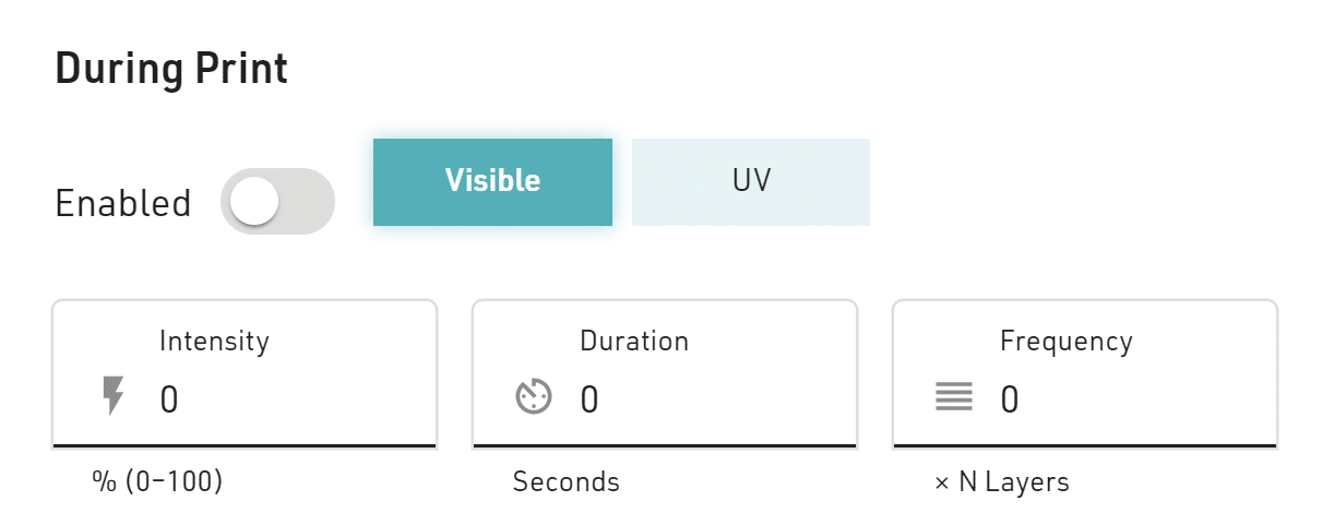 bioprint online crosslinking