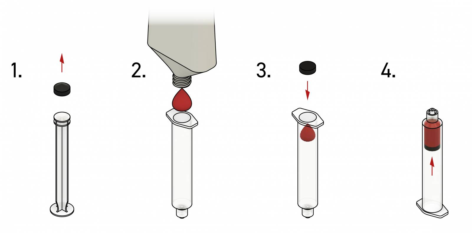 Loading Viscous Materials