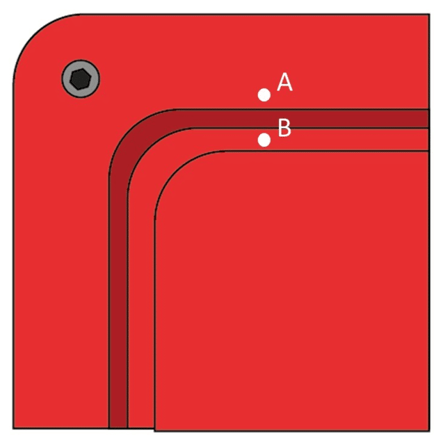 a and b bedplate leveling 3 screw